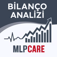 MLP Sağlık (MPARK) 2025 ilk yarı bilanço analizi