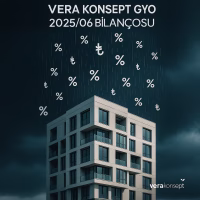 VRGYO Bilanço Vergi Analizi