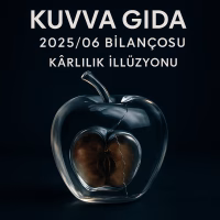 Kuvva Gıda 2025 ikinci çeyrek bilanço analizini temsil eden parlak ama içi çatlak elma konseptli kapak görseli.