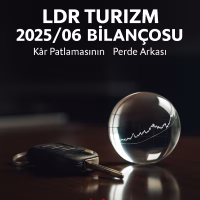 LDR Turizm (LIDER) 2025 ikinci çeyrek bilanço analizini temsil eden, araba anahtarı ve borsa küresi konseptli kapak görseli.