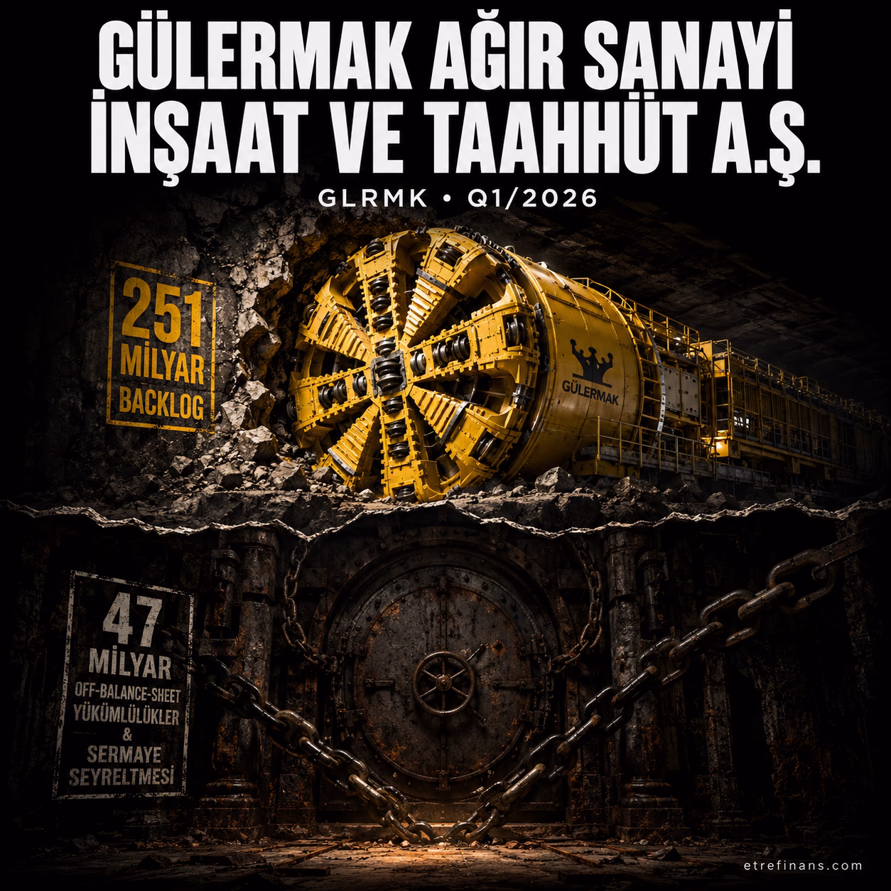 GLRMK 2026 1Ç bilanço analizi ve tahsisli sermaye