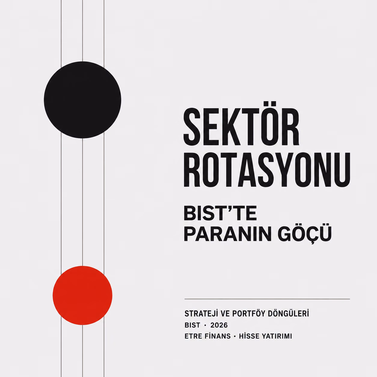 BIST’te sektör rotasyonu analizini simgeleyen dikey çizgiler ve asimetrik kırmızı dairelerin yer aldığı minimalist poster.