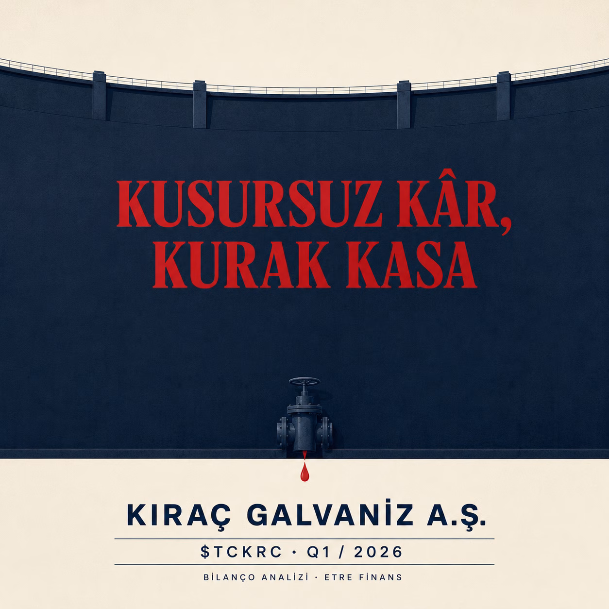 KIRAÇ GALVANİZ A.Ş. Q1/2026 Bilanço Analizi Kapak Görseli — etrefinans.com