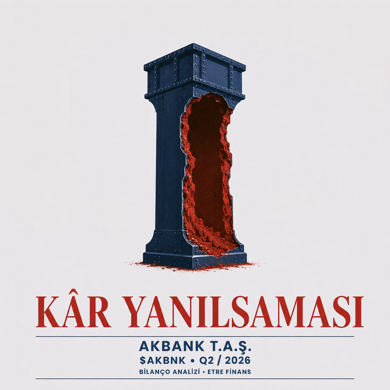 AKBANK T.A.Ş. 2026/06 Bilanço Analizi Kapak Görseli — etrefinans.com