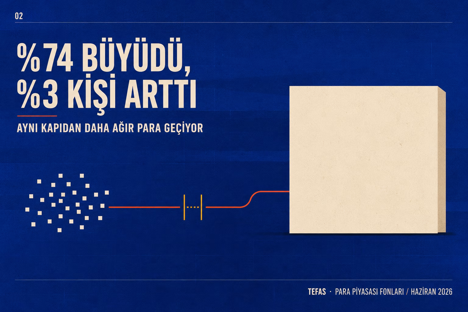 TEFAS’ın Görünmeyen Takası: Fon Marketinin Altındaki Tesisat
