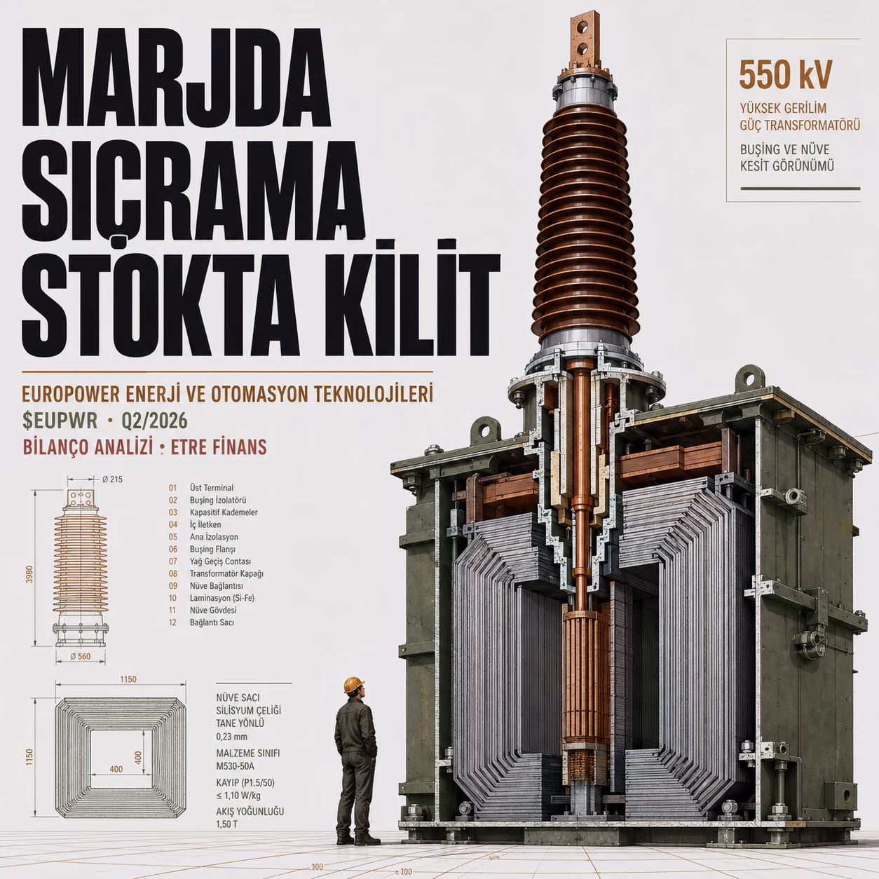 Europower Enerji ve Otomasyon Teknolojileri 2026 2. Çeyrek Bilanço Analizi Kapak Görseli — etrefinans.com