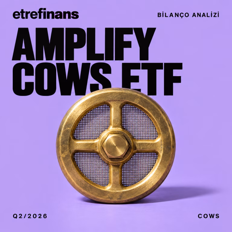 Amplify COWS (COWS) 2026 Bilanço Analizi: %228 Devir Hızı