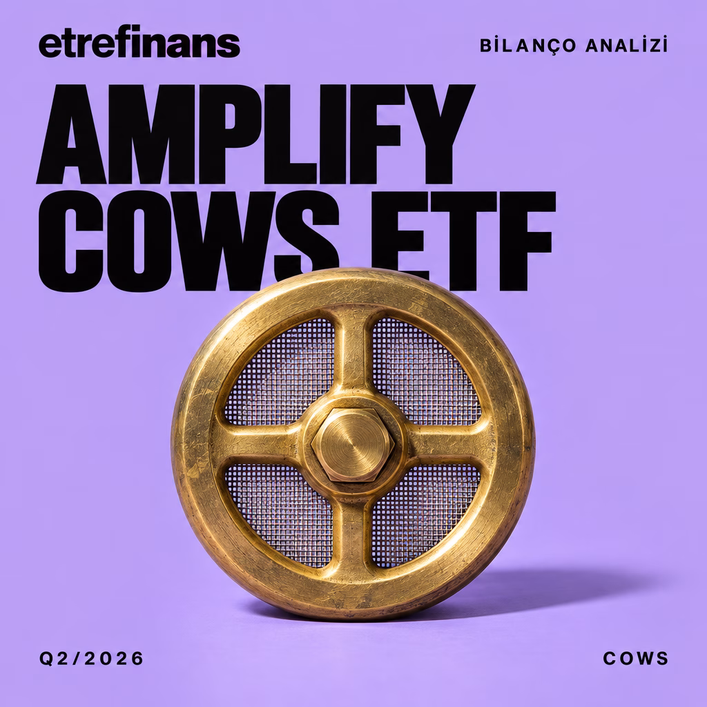 Amplify COWS (COWS) 2026 Bilanço Analizi: %228 Devir Hızı