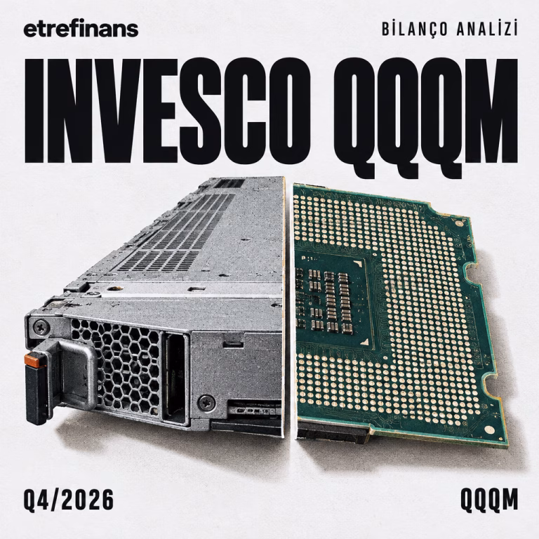 Invesco QQQM (QQQM) 2026 Analizi: %0,15 Masrafla Nasdaq-100