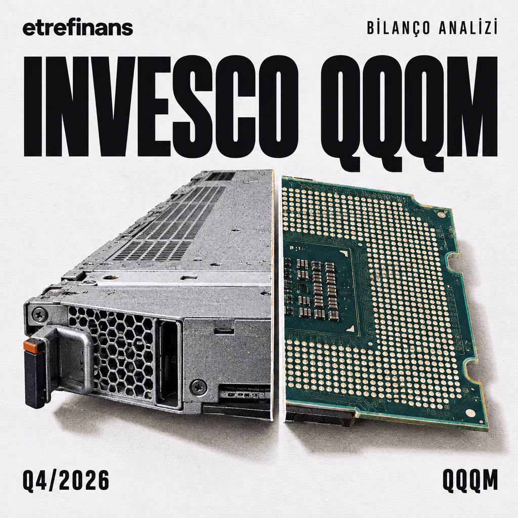 Invesco QQQM (QQQM) 2026 Analizi: %0,15 Masrafla Nasdaq-100