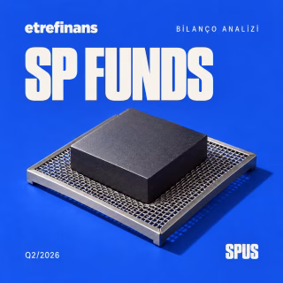 SPUS ETF portföyünün ilk on şirket paylarını gösteren güncel döküm tablosu.