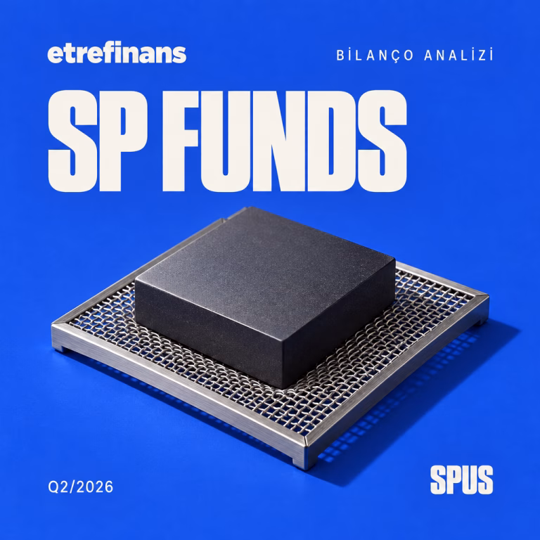 SP Funds (SPUS) H1 FY26 Bilanço Analizi: Yüzde 60 Teknoloji Payı