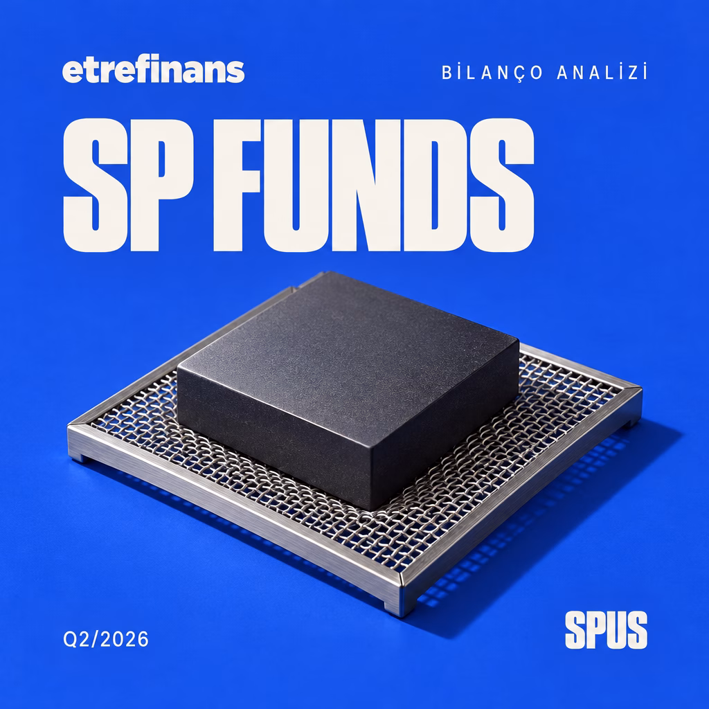 SPUS ETF portföyünün ilk on şirket paylarını gösteren güncel döküm tablosu.