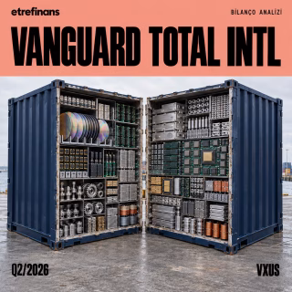 Somon rengi bant altında içi mikro endüstriyel parçalarla dolu kesit kargo konteyneri ve Vanguard Total International Stock ETF başlığı.